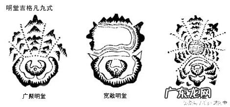 风水明堂怎么看 风水 明堂