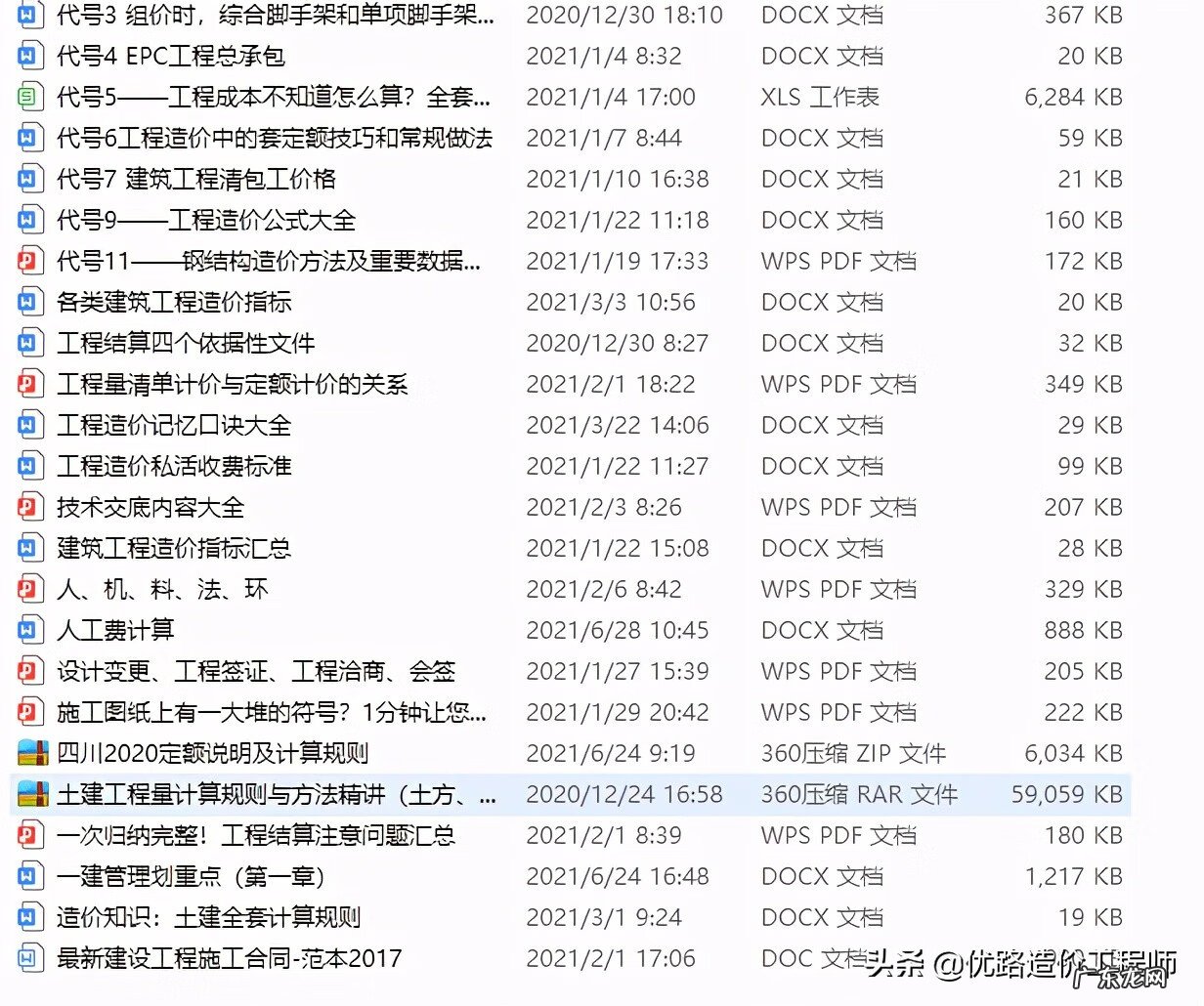 工程预算表 工程预算公司