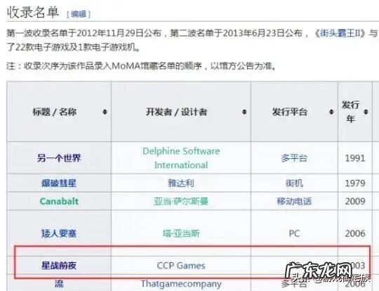 2013网游人气排行榜 2013网游排行榜前十名