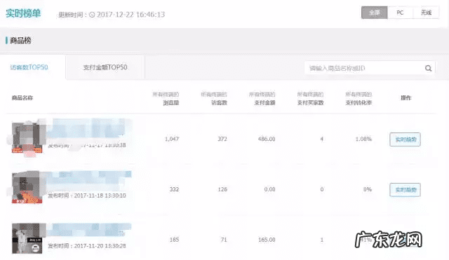 什么是统计 网店统计表