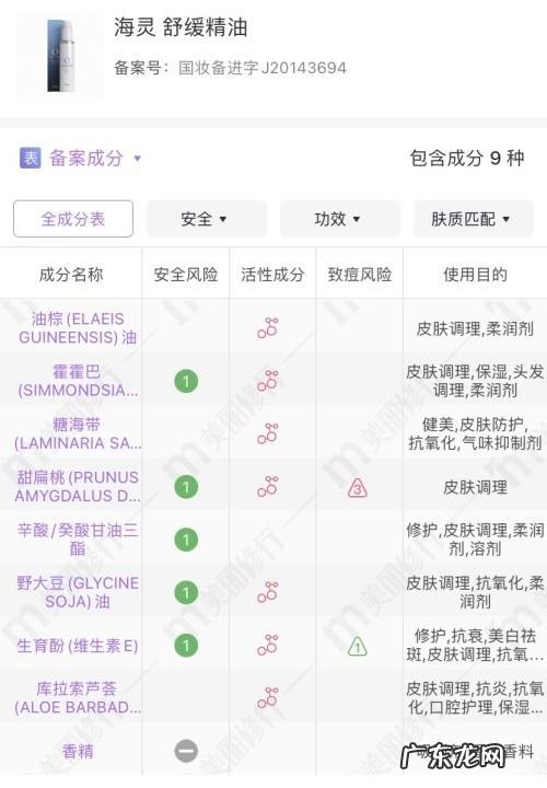 如何让脸部变得越来越白?