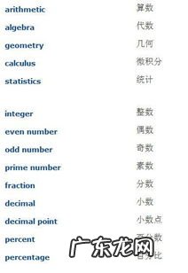 1到20数字英语单词怎么写 数学英语单词怎么读?
