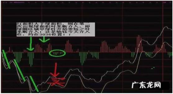 红绿关 风水中有红绿关是什么意思