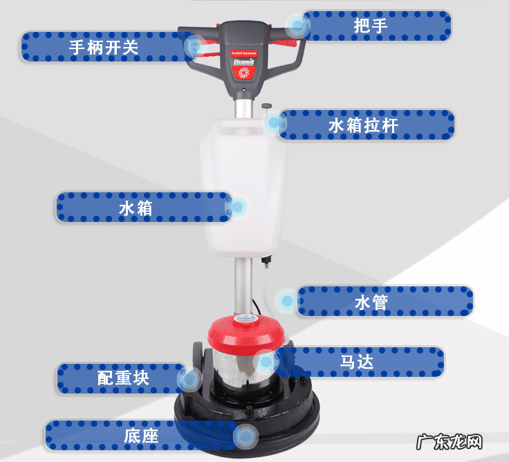 汽车美容抛光机 汽车抛光机的正确使用方法