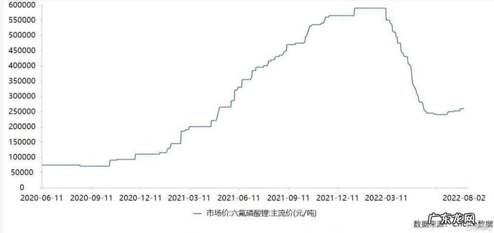 快速赚10元的游戏 最赚钱的行业