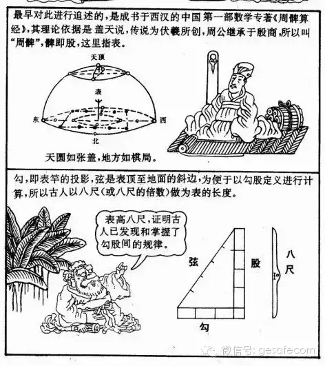 马克笔入门画 马克笔动漫插画教程易经风水
