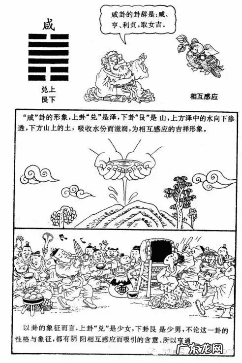 马克笔入门画 马克笔动漫插画教程易经风水