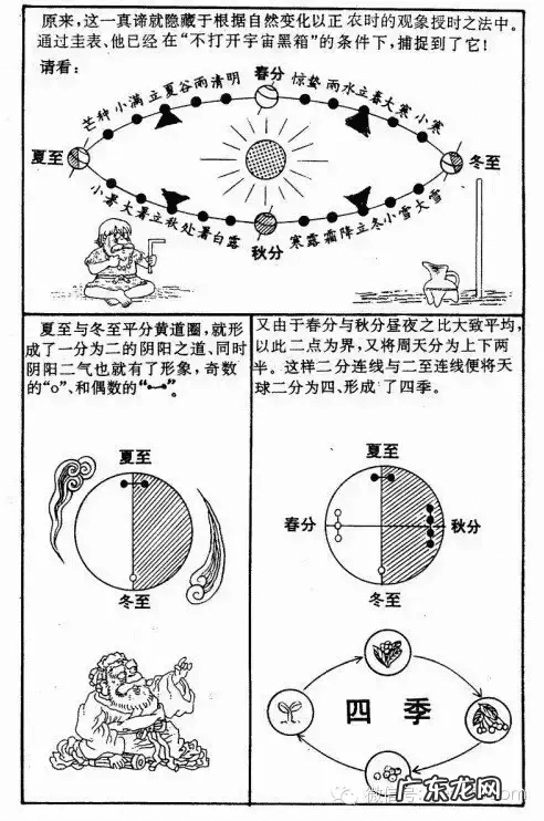马克笔入门画 马克笔动漫插画教程易经风水