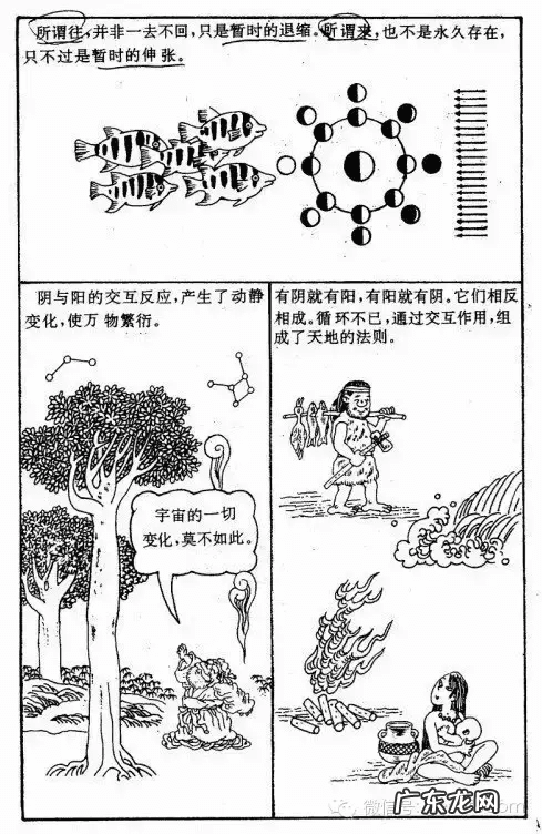 马克笔入门画 马克笔动漫插画教程易经风水