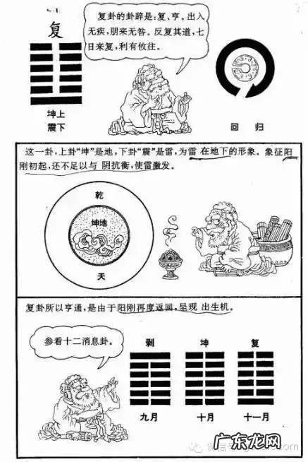 马克笔入门画 马克笔动漫插画教程易经风水