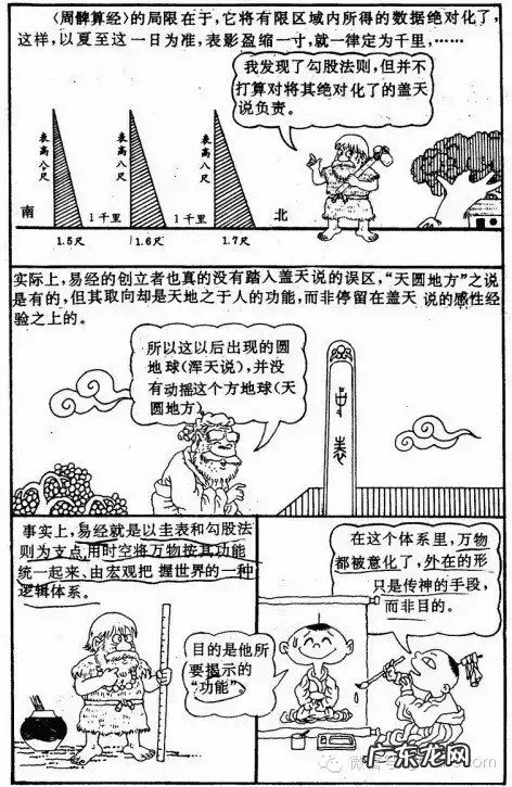 马克笔入门画 马克笔动漫插画教程易经风水