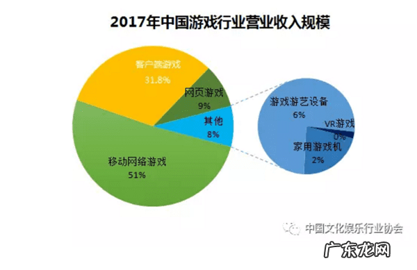 真三国无双蓝宝石打钱英雄 真三国无双蓝宝石概念版