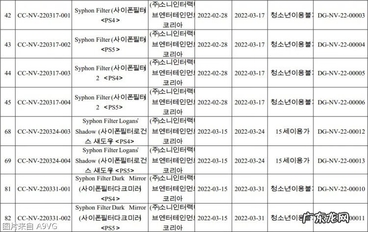 psp不可饶恕剧情 PSP虹吸战士