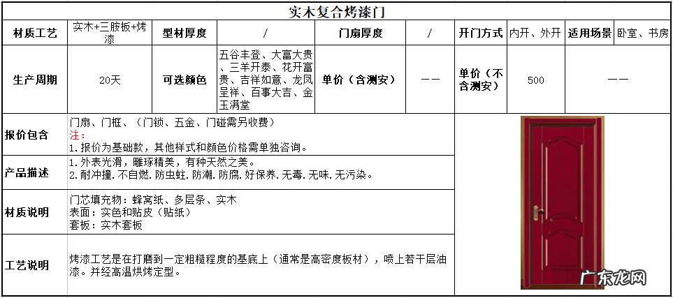 实木复合烤漆门图片 实木复合烤漆门是什么材料