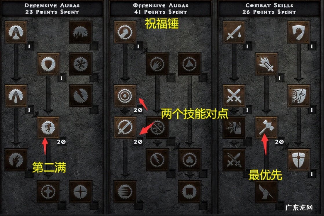 暗黑2圣骑士属性点加点 暗黑破坏神2圣骑士加点顺序