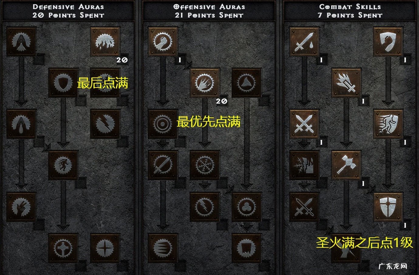 暗黑2圣骑士属性点加点 暗黑破坏神2圣骑士加点顺序