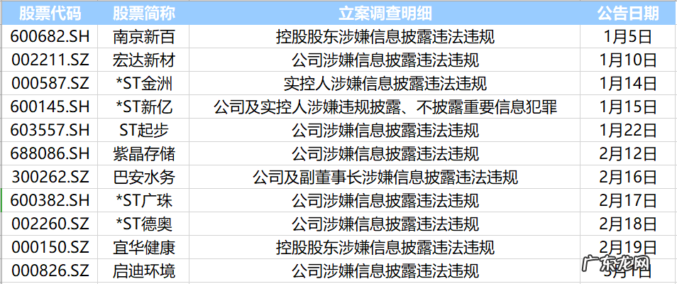 315消费者热线 315iii