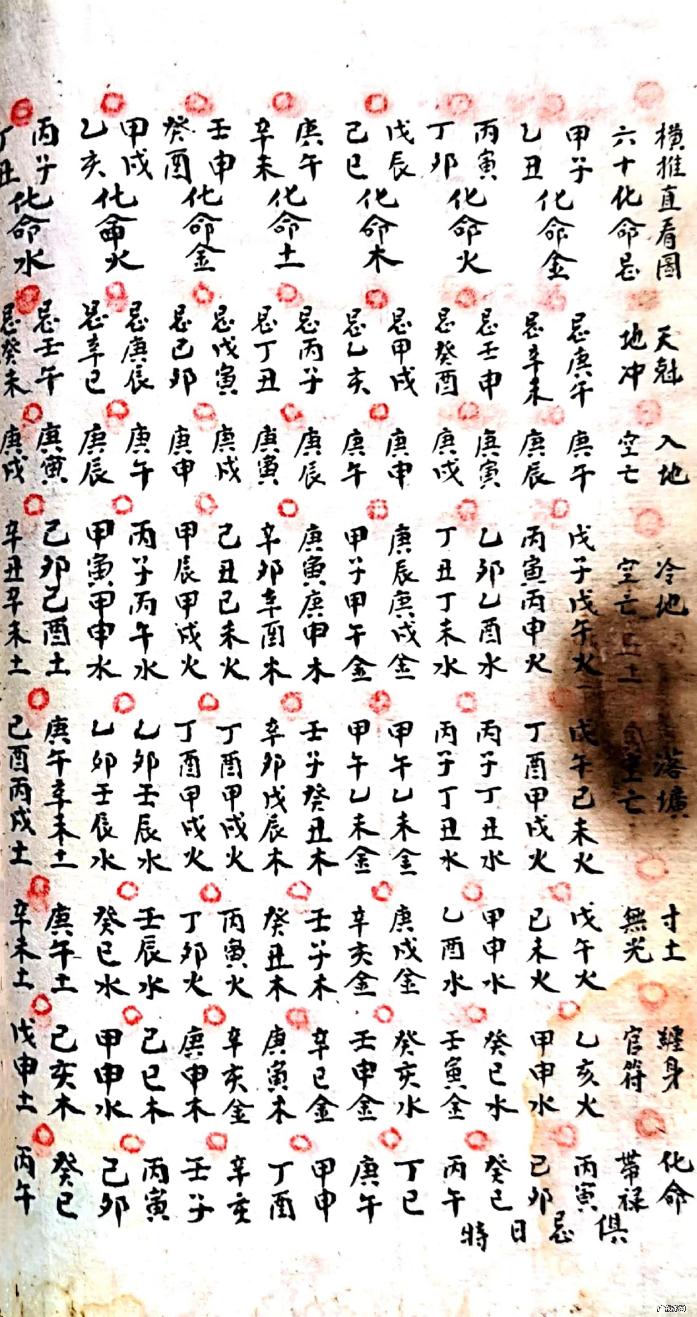 祖传风水绝学书籍介绍