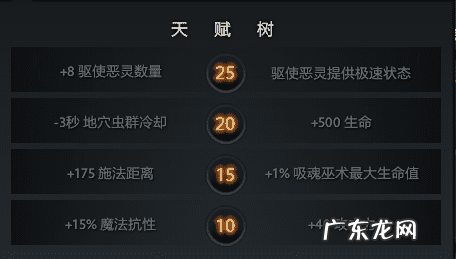 2022大树上单出装 树人出装