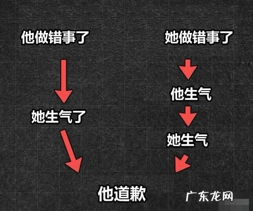 lol英雄联盟官网端游 英雄联盟网页版网址