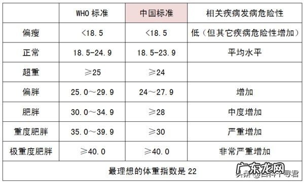 如果人的身高能达到10米，体重5到7吨能徒手杀死一只霸王龙吗？