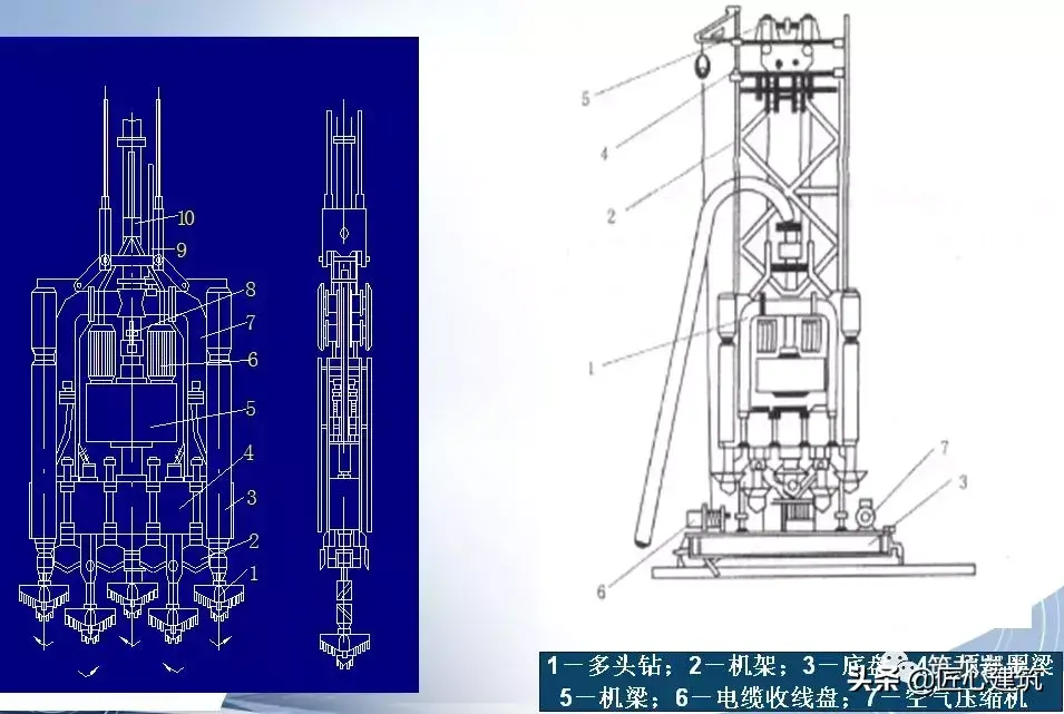 坑槽是什么意思啊 建筑坑槽图片