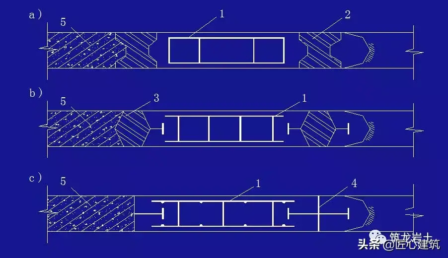 坑槽是什么意思啊 建筑坑槽图片