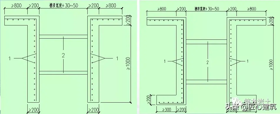 坑槽是什么意思啊 建筑坑槽图片