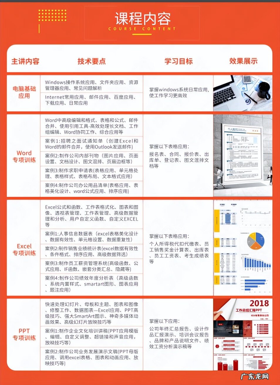 南昌哪里可以学电脑培训 江西电脑培训学校有哪些