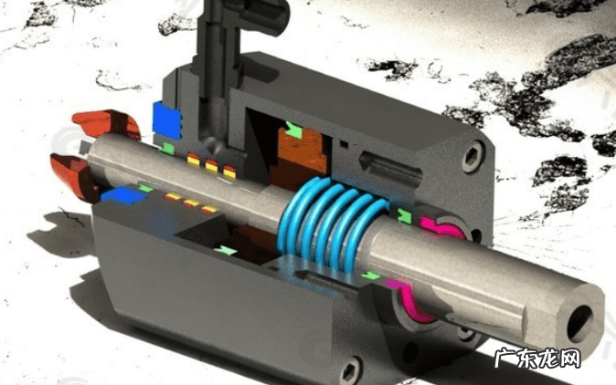 气缸型号大全图片 气缸参数