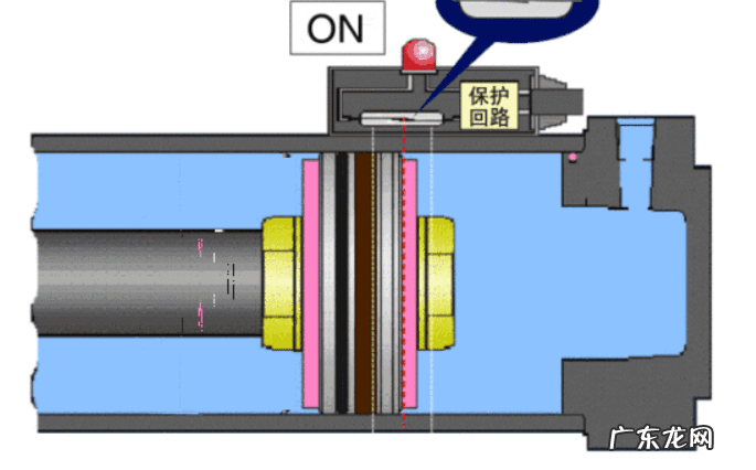 气缸型号大全图片 气缸参数