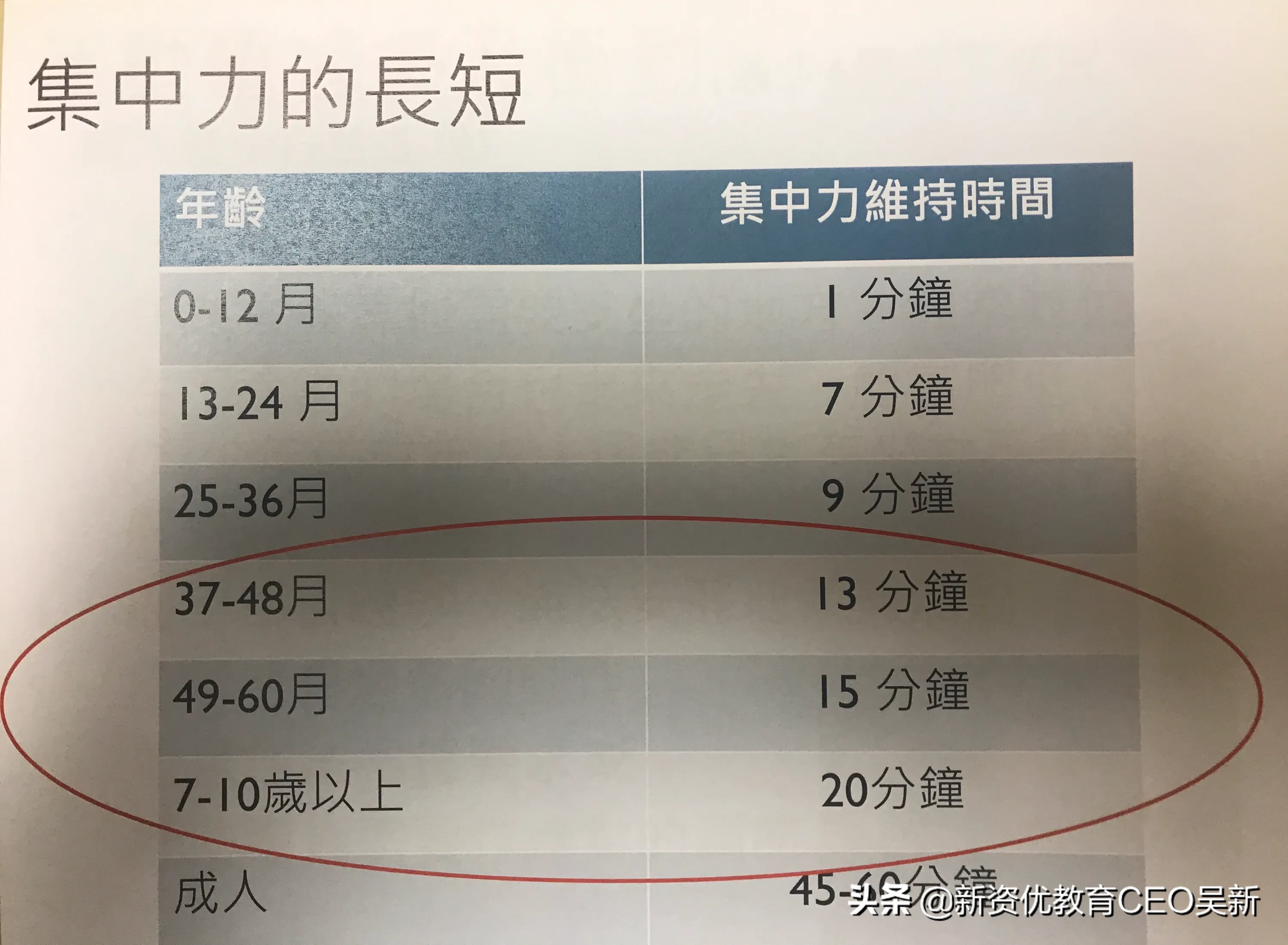 一年级孩子拼音、看图写话不会,引导学习有些排斥,怎么办?