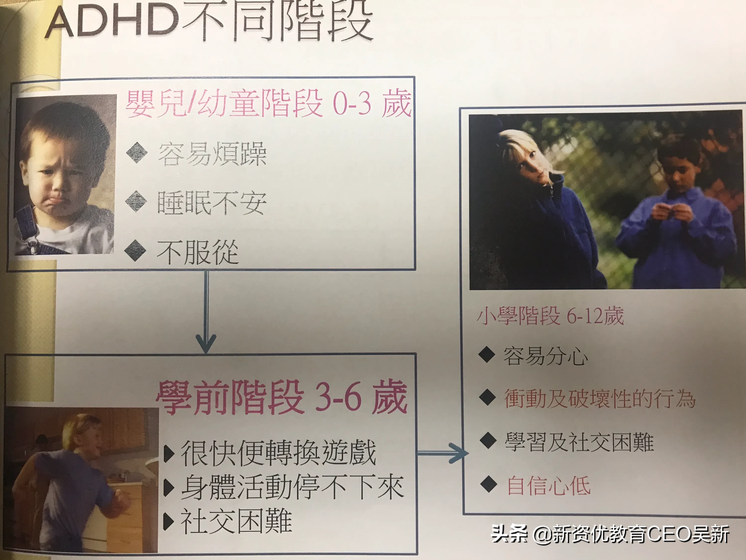 一年级孩子拼音、看图写话不会,引导学习有些排斥,怎么办?