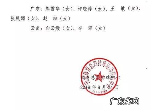 中国排球女将名单 中国排球女队员身高