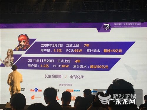 yy弹弹堂3辅助器 yy弹弹堂手游官网