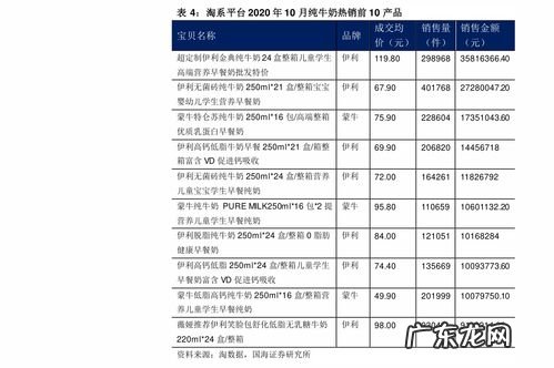 苹果七官网价格查询 苹果7官网价格表128g