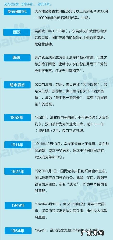 湖北九省通衢怎么念 八省通衢怎么读