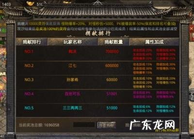 传奇怎么操作步骤 开传奇教程课堂怎么样