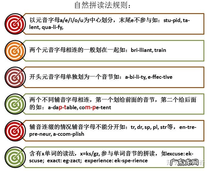 actor例句 actor的动词和名词