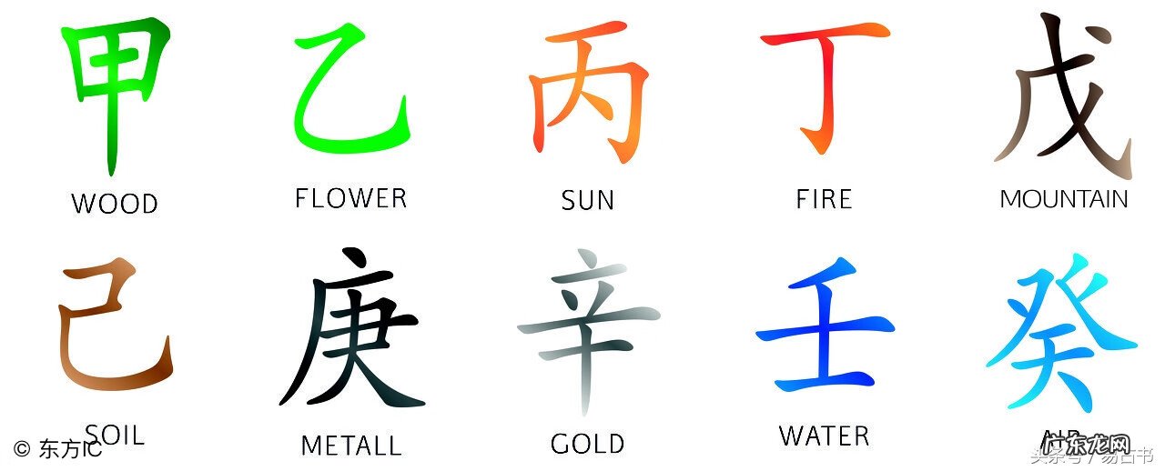 阳宅风水学 风水驿马是什么意思