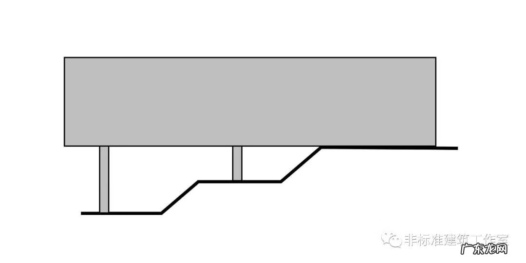 王伏虎 风水宝地案例分析