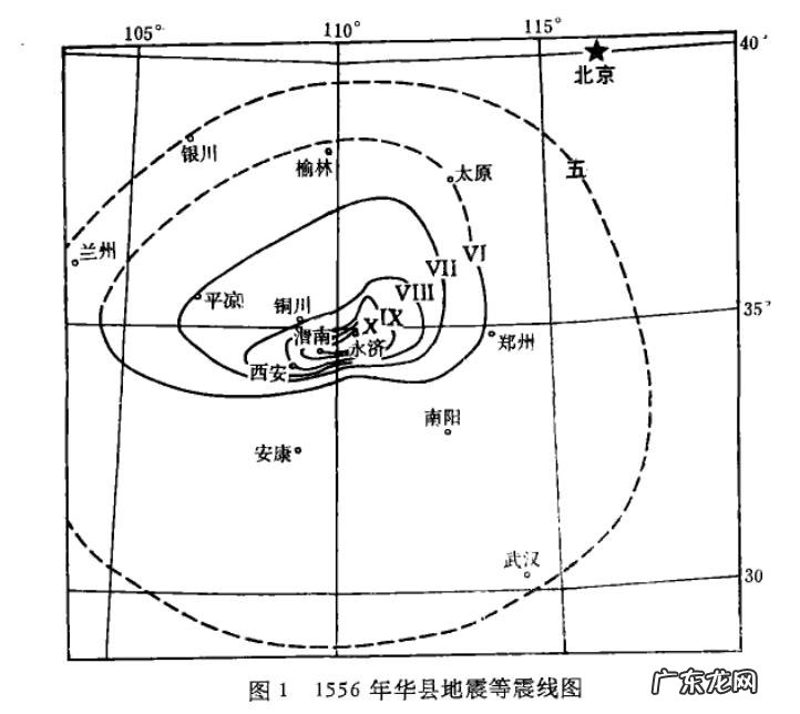 中国有史以来因地震死亡了多少人?
