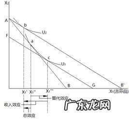 吉芬女装算不算好品牌 吉芬商品举例子