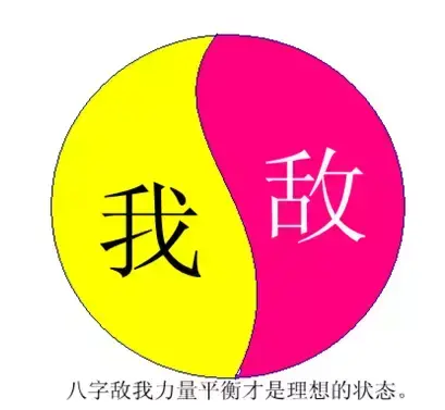 居家风水与面相的区别