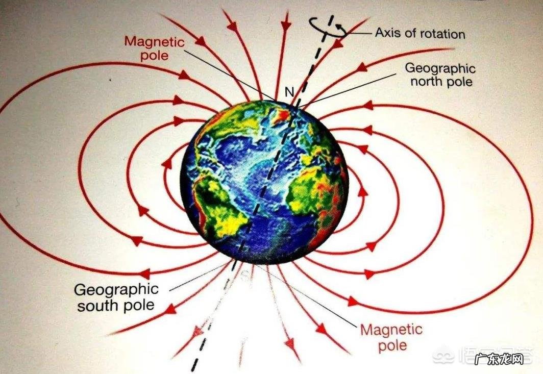 世界上存在着三大未解之谜，一是人的身体之谜，二是地球内核之谜，三是浩翰宇宙之谜，这些都因何成谜？