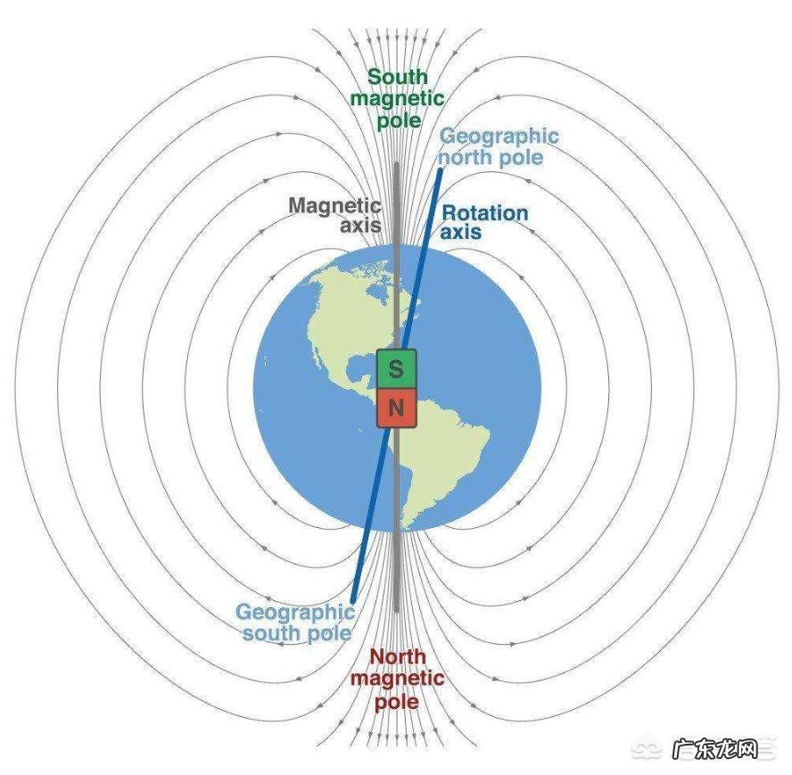 世界上存在着三大未解之谜，一是人的身体之谜，二是地球内核之谜，三是浩翰宇宙之谜，这些都因何成谜？