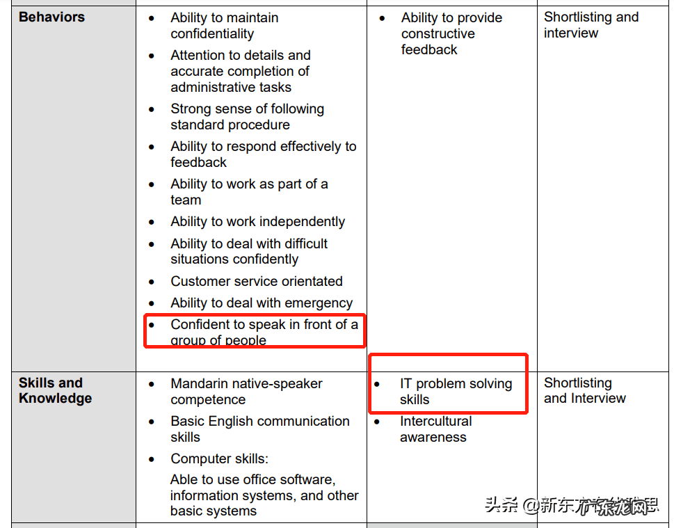 新东方雅思培训 上海新东方 雅思