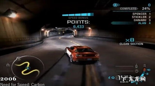 极品飞车13配置要求高吗 极品飞车13按键说明