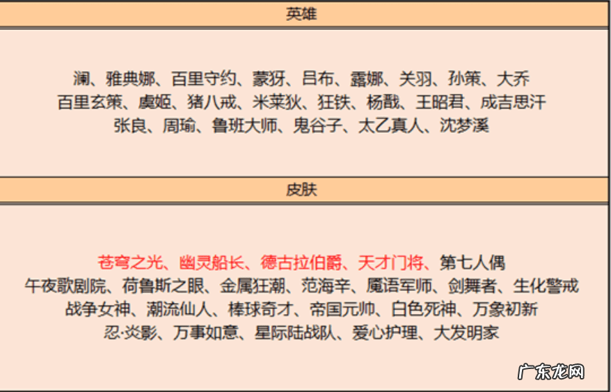 王者荣耀怎么开启神秘商店 王者荣耀神秘商店在哪里