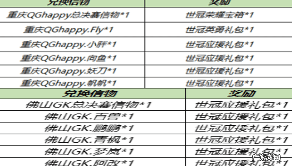 王者荣耀怎么开启神秘商店 王者荣耀神秘商店在哪里